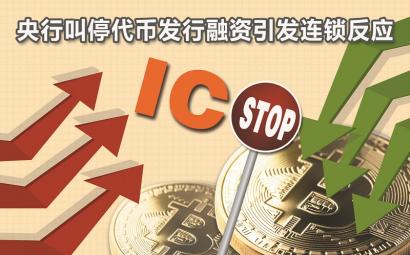 九游体育官方网站-关于专家称火币将在年底冲破8.41美元，引发引发关注的信息