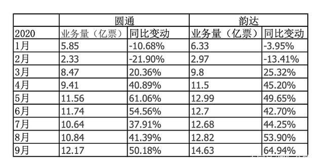 SOL遭遇大幅下滑超USDT%，投资者恐慌性抛售的简单介绍