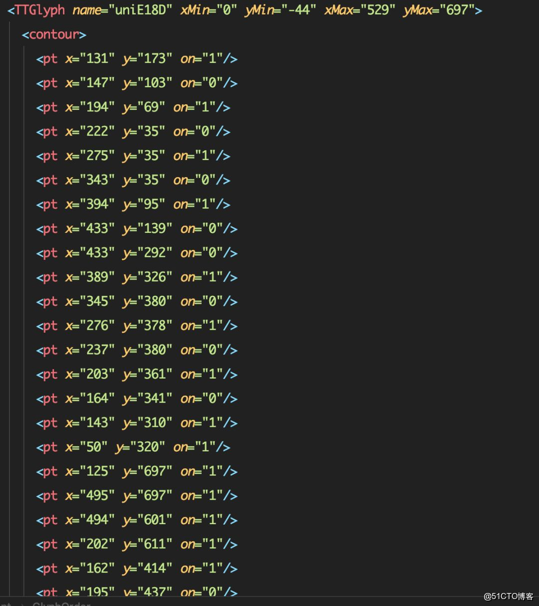 加密市场创下年内新高，上扬幅高达103%，还能追吗？的简单介绍