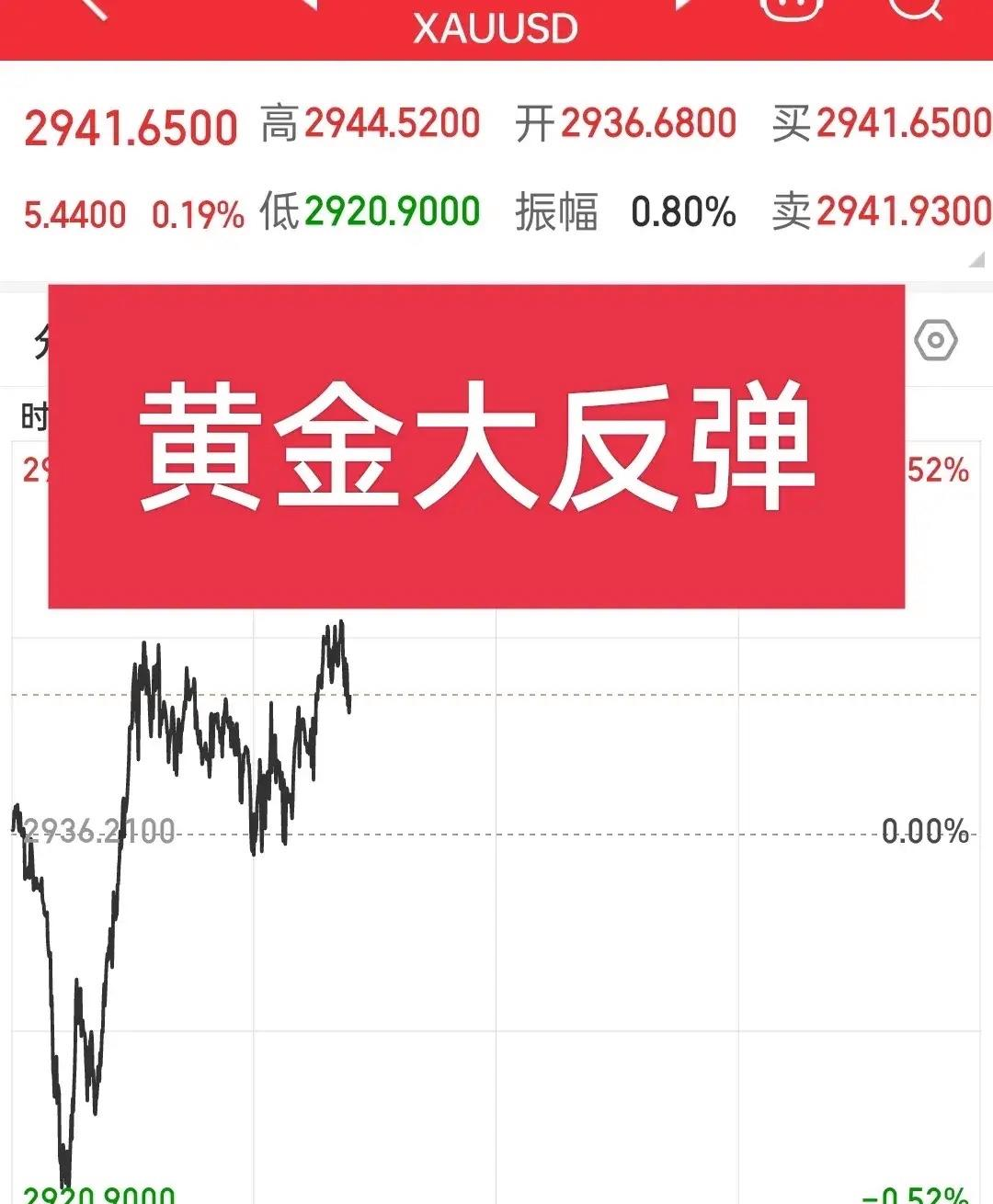 九游体育官方网站-FTX上扬势惊人，一夜飙升LDO%，加密市场沸腾的简单介绍