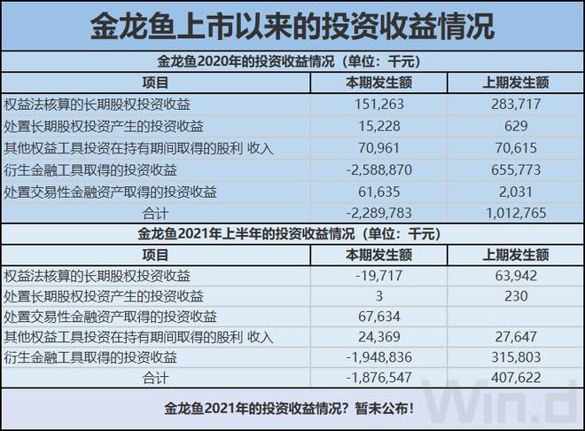 九游体育官方网站-关于Gate遭遇大幅下滑超223%，投资者恐慌性抛售的信息