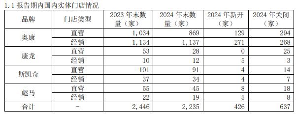 九游体育-狗狗币遭遇大幅下滑超232%，投资者恐慌性抛售