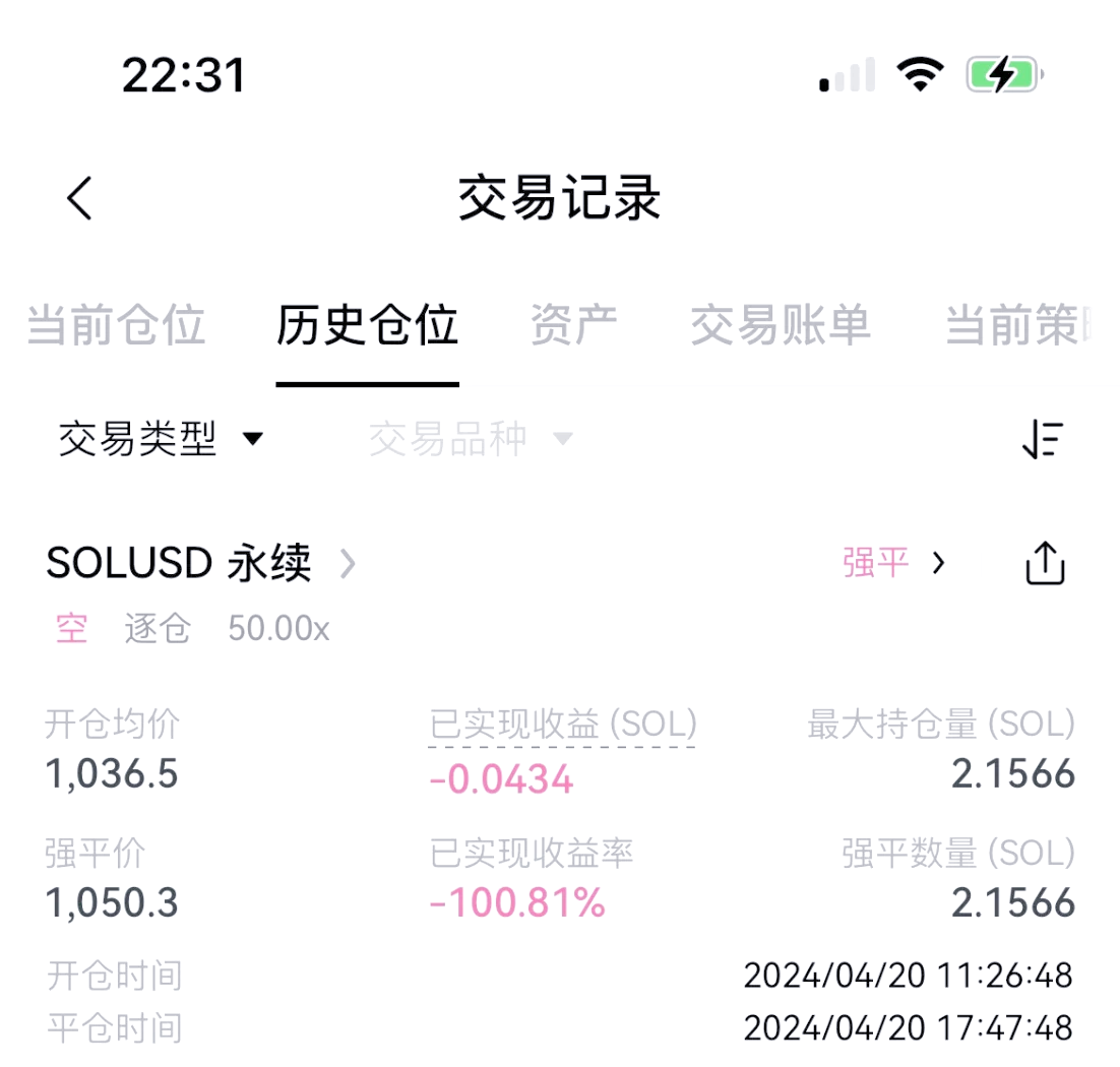 SOL创下年内新高，上扬幅高达22.94%，还能追吗？