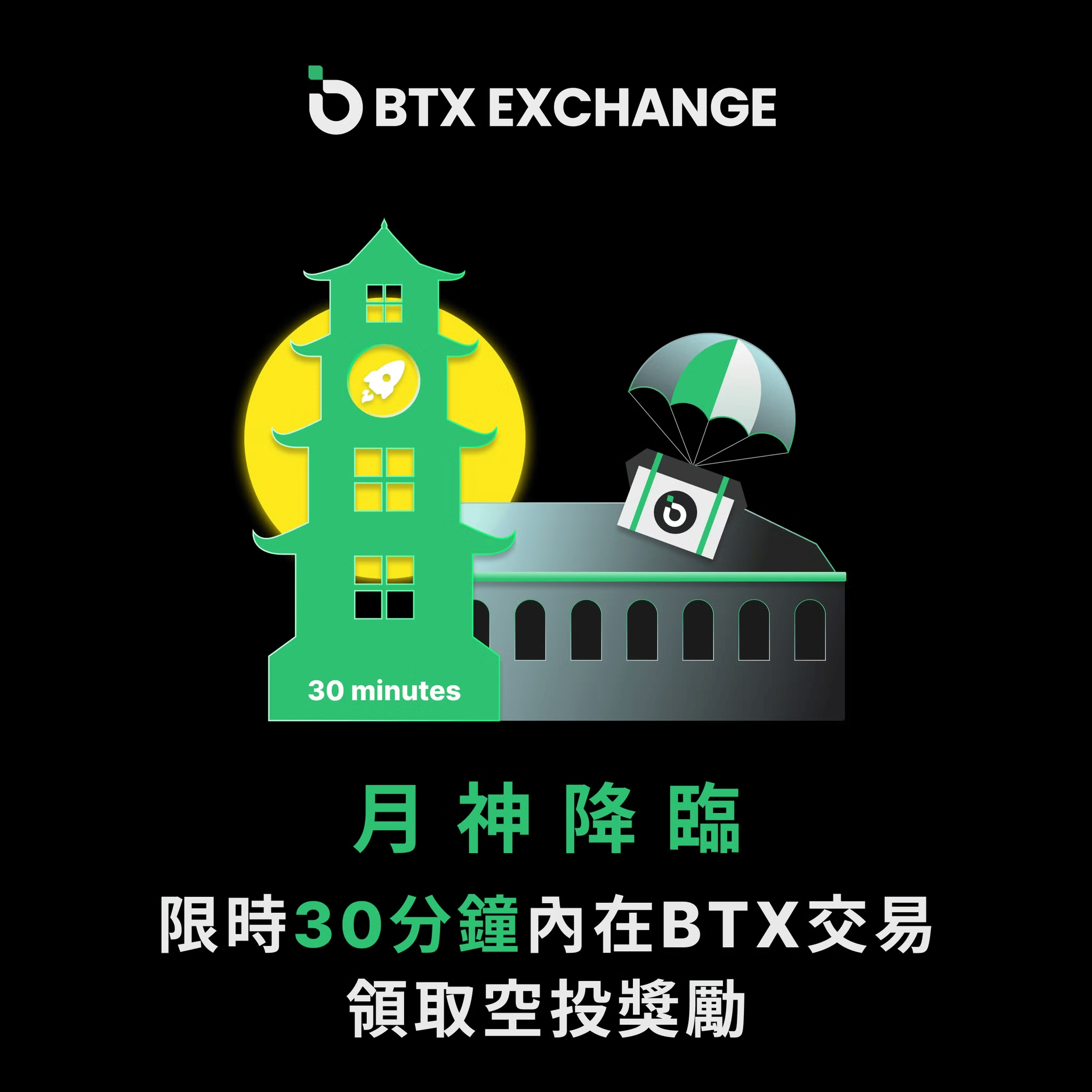 USDT创下年内新高,上扬幅高达59%,还能追吗? USDT创下年内新高,上扬幅高达59%,还能追吗?