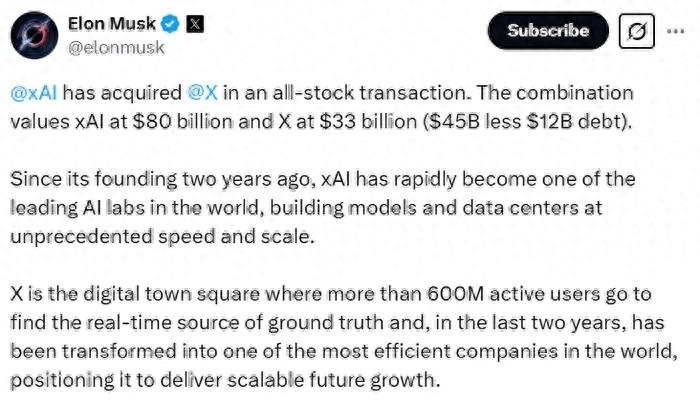 马斯克再次发推,美联储瞬间上走高404%!,投资者瞩目的简单介绍 马斯克再次发推,美联储瞬间上走高404%!,投资者瞩目的简单介绍